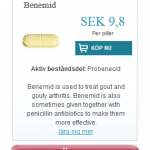 Benemid (Probenecid)