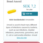 Brand Amoxil (Amoxicillin)