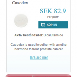 Casodex (Bicalutamide)