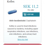 Keflex (Cephalexin)