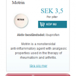 Motrin (Ibuprofen)
