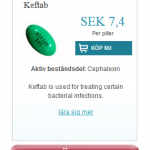 Keftab (Cephalexin)