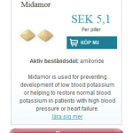 Midamor (Amiloride)